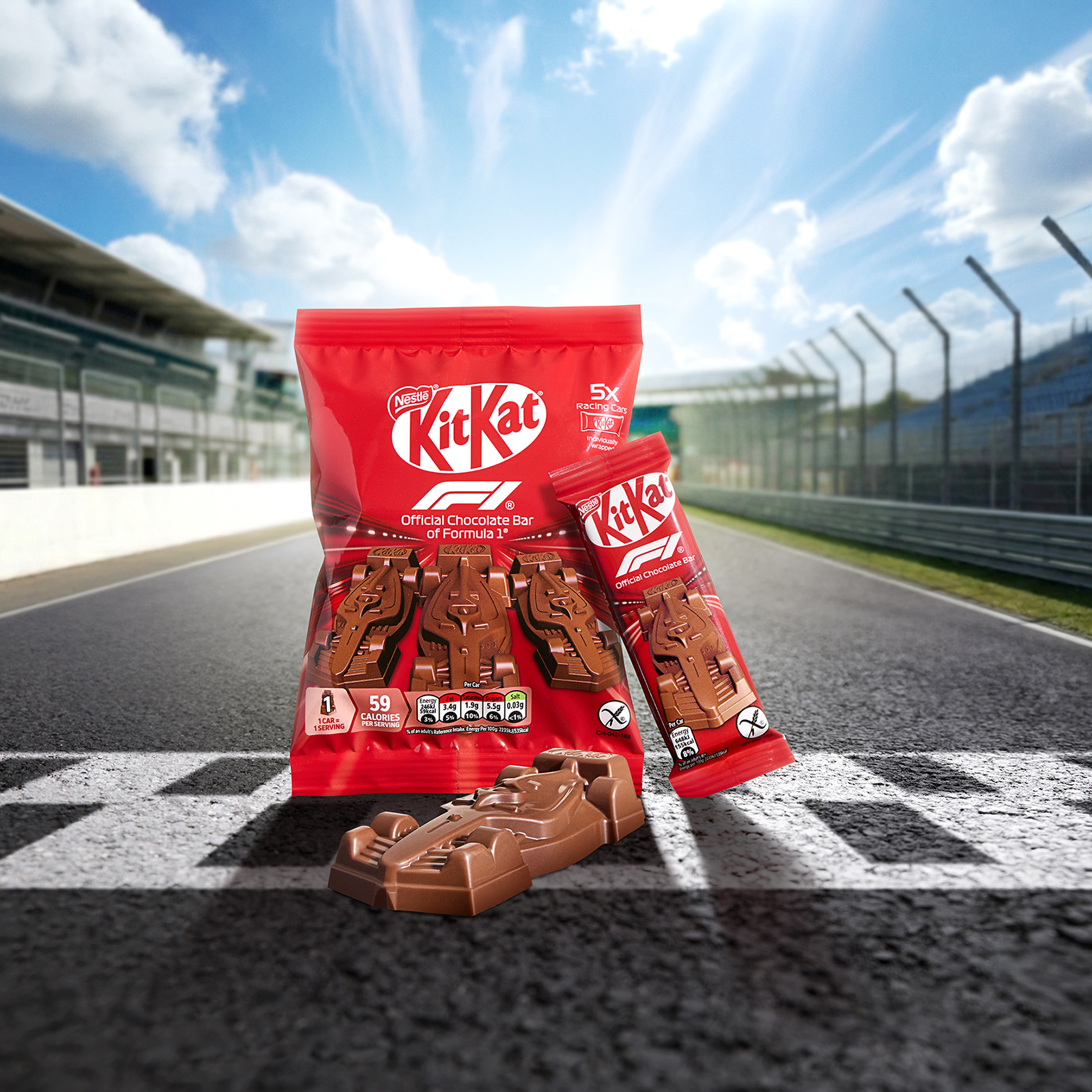 Kitkat F1