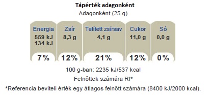 l'atelier%20narancs%20t%C3%A1p%C3%A9rt%C3%A9k.jpg
