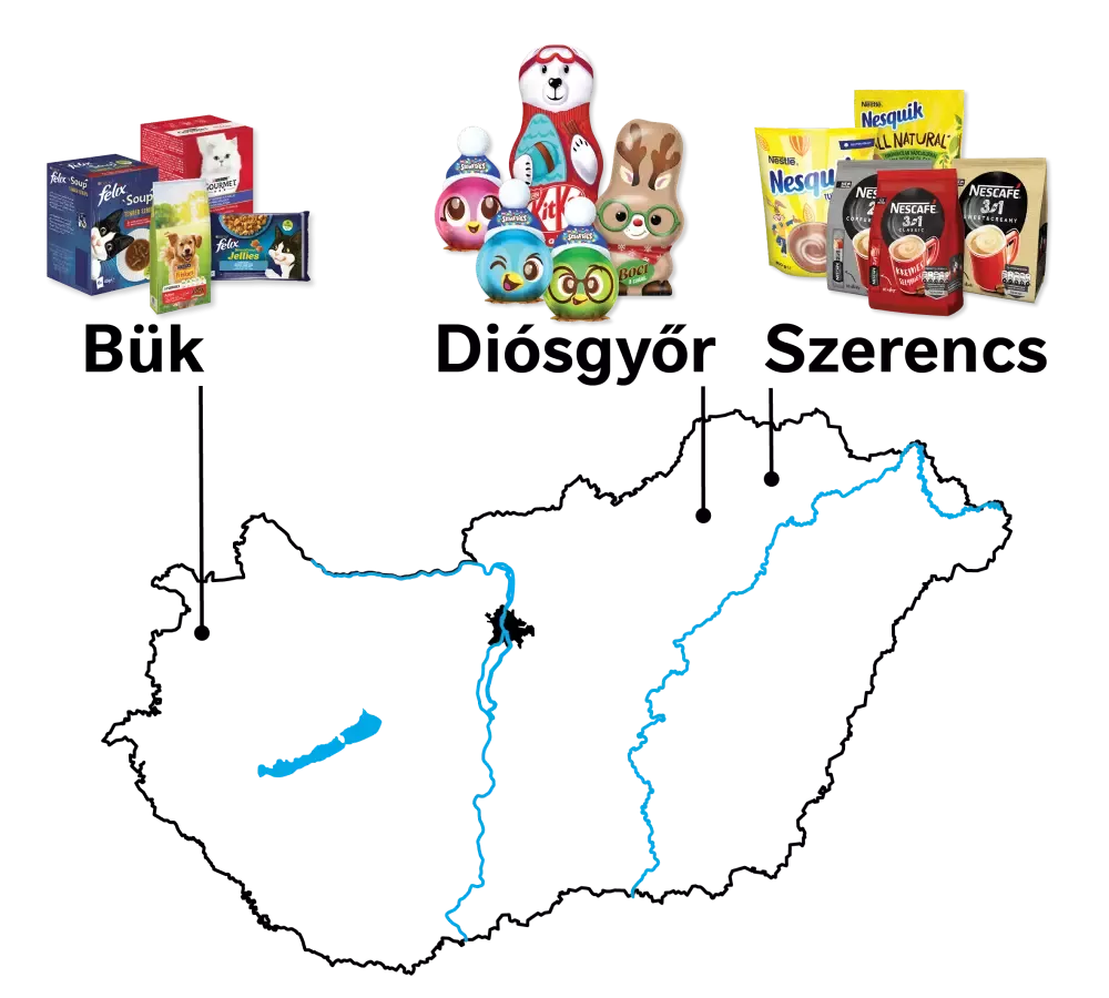 Nestlé gyárak Magyarország
